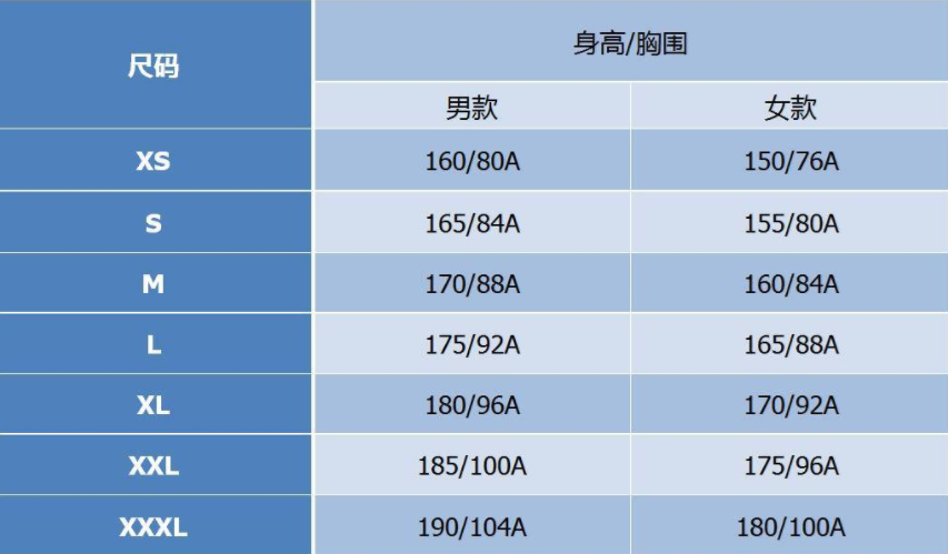 17596a 175 96a是多大码 175 96a是什么意思