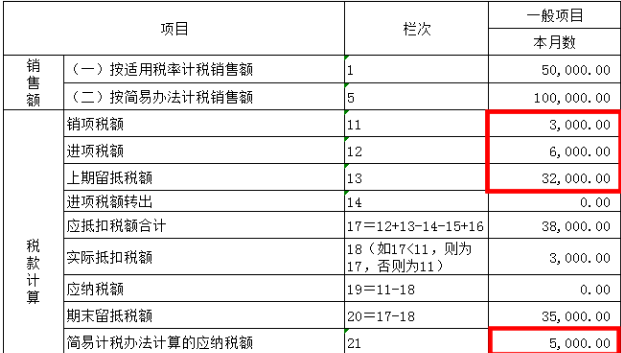 财务日报表月报表是什么