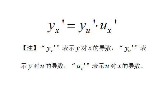 导数的四则运算法则公式是什么？