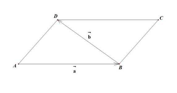 向量按向量平行怎么计算