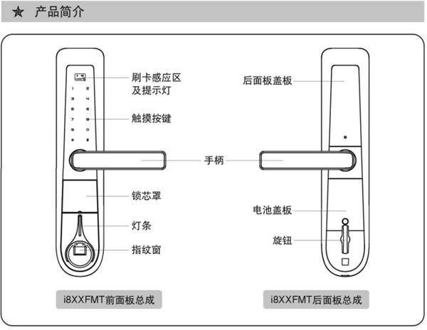 必达智能锁使用方法是怎样的？