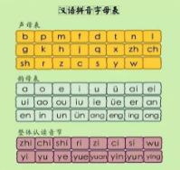 隔音字母是什么意思？