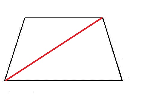 四边形的内角和是多少度