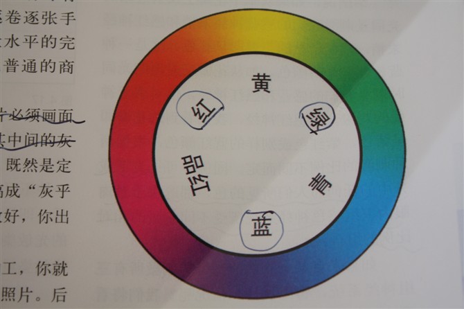 颜料的三原色