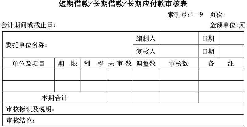 计提是什么意思？？