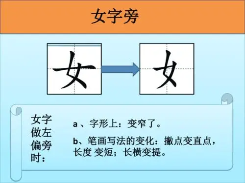 女字旁的字和什么有关?