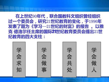 联合国教科文组织提出的大学生的四大学会是什么?_?