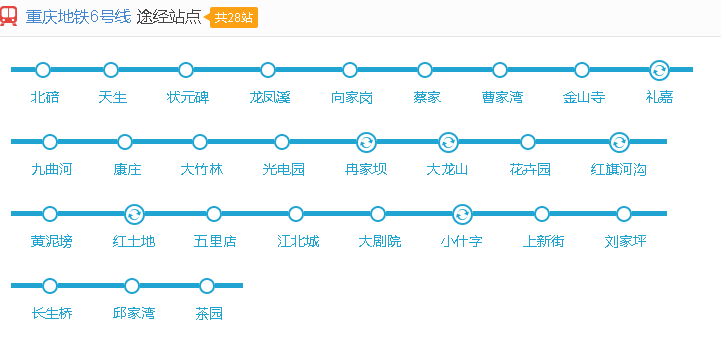 重庆轻轨六号线经过哪些站