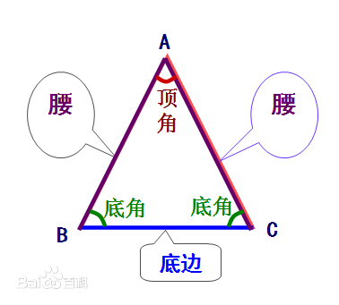 等腰三角形判定 等边三角形判定