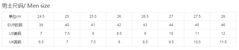 28cm的脚穿多少码的皮鞋