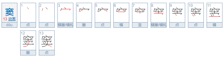 窦是什么意思