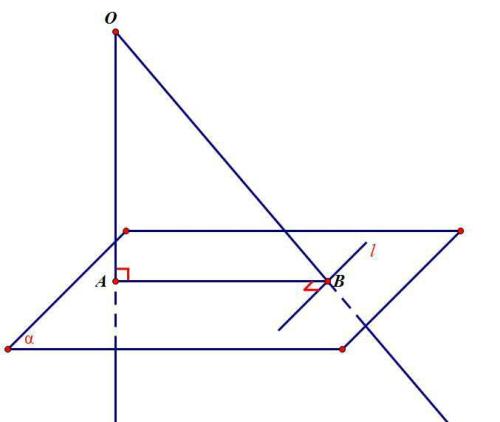 什么是三垂线定理？怎样理解？