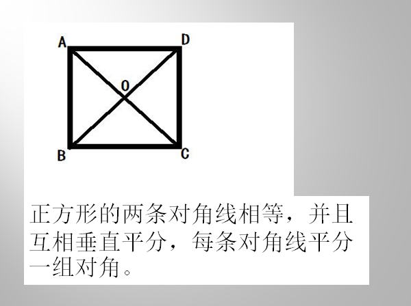 正方形的对角线有什么性质？