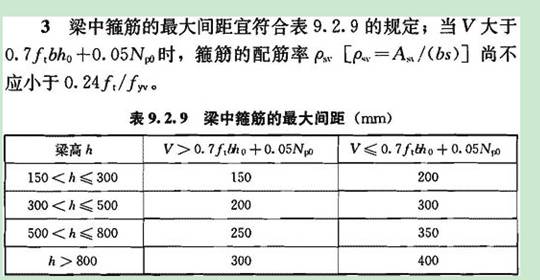 钢筋混凝土过梁按构造配筋吗?