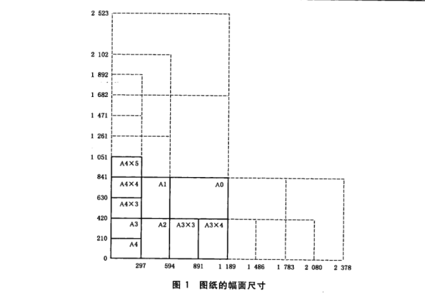 cad中图纸加长