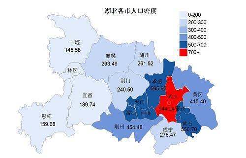 人口密度有哪些计算公式？