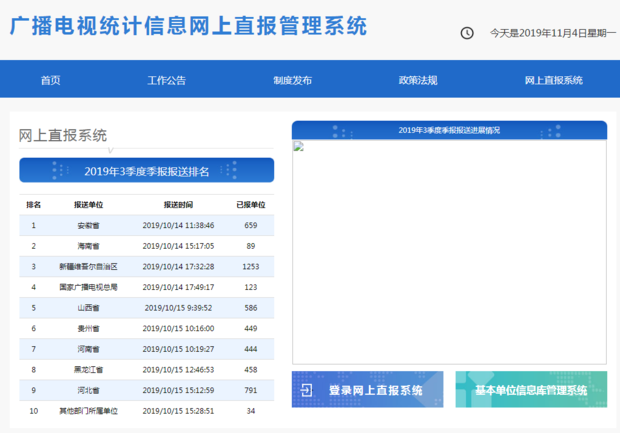 广德治资育表播电视统计网上直报系统咋进不去了