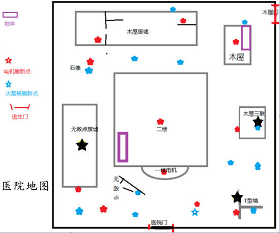 第五人格地窖在哪？地窖有什么用？