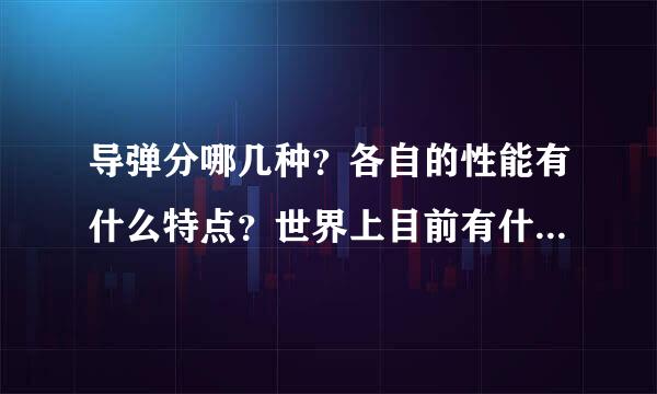 导弹分哪几种？各自的性能有什么特点？世界上目前有什么很来自优异的导弹啊？