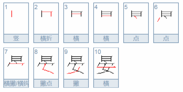 晏的详细解释