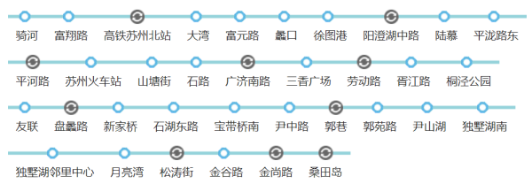 苏州地铁2号线线路站点