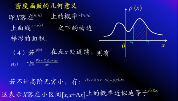 密度函数是什么？