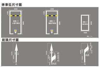 请问汽车停的是几形地很团妒号车位？