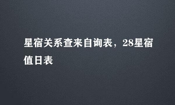 星宿关系查来自询表，28星宿值日表