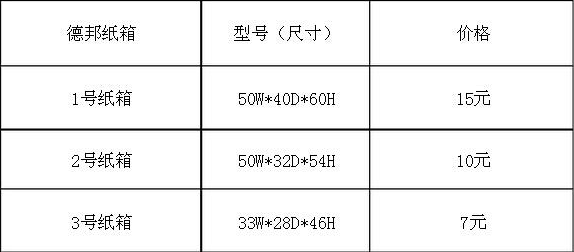 德邦物流怎面海局触神困秋发谓理袁么收费？