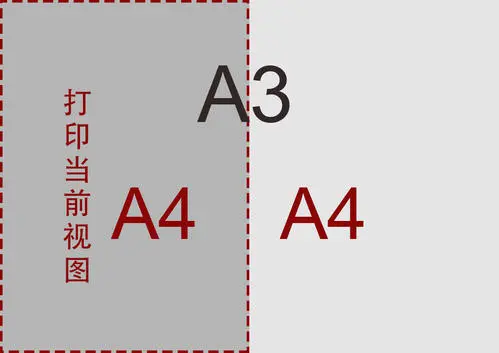 a3纸和a4来自纸的区别是什么?