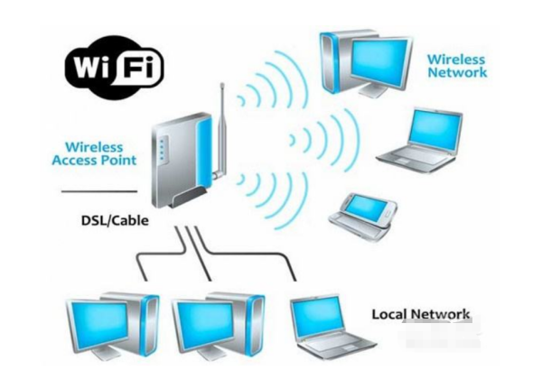 wpa2-psk什么意思