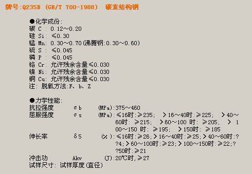 Q235B的化学成分和力学性能