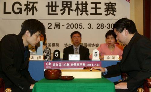 LG杯世界围棋棋王战的赛制沿革