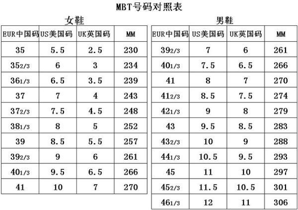 美码的5.5码鞋码对应国内几码？