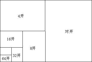 4开纸有多大？消若门验爱标准长宽为多少厘米？