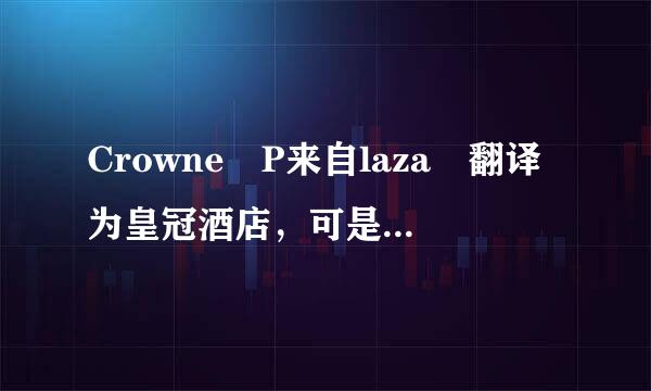 Crowne P来自laza 翻译为皇冠酒店，可是crowne是哪国卷输级将妈短语言哪