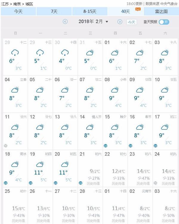 南京天气预报3来自0天