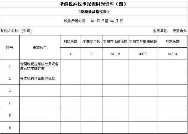 增值税纳税申报表附列资料三怎么填