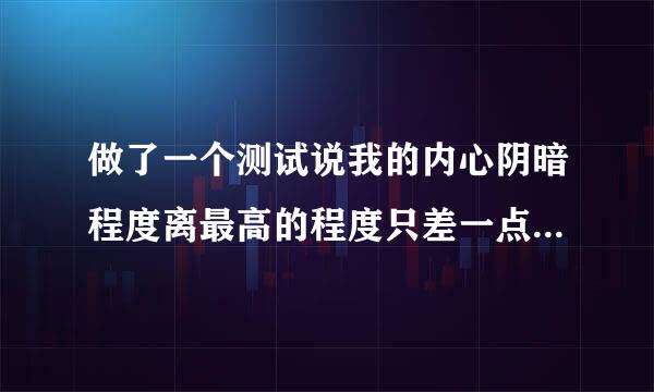 做了一个测试说我的内心阴暗程度离最高的程度只差一点点，我想问一下内心阴暗定义是什么？