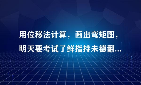 用位移法计算，画出弯矩图，明天要考试了鲜指持未德翻，非常急，请详细点，写纸上，然后上图