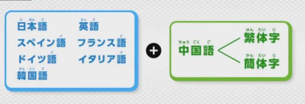 任天堂账号密码明明正确的，官网却登陆不了，什么情况