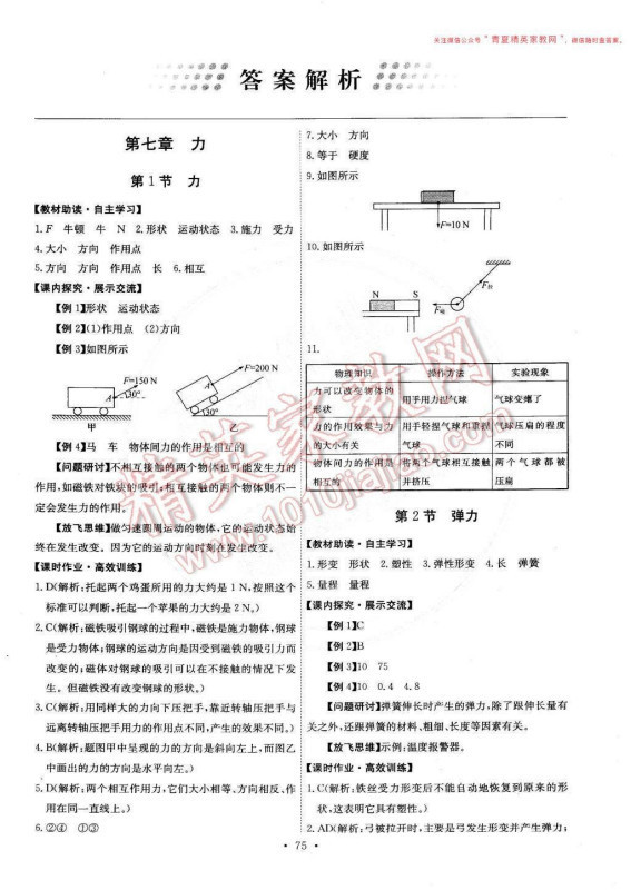 能来自力培养与测试物理八年级下册人民教育出版社答案求助