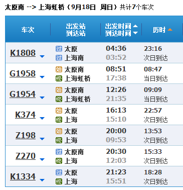 太原火车南站到上海火车虹桥高铁时刻表