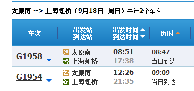 太原火车南站到上海火车虹桥高铁时刻表