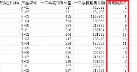 如何排序excel数据,但不改变内容