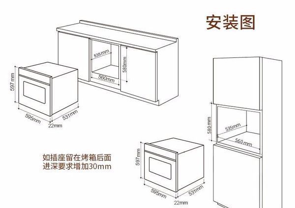 嵌入式烤箱尺位始收坚容现每动寸有哪些