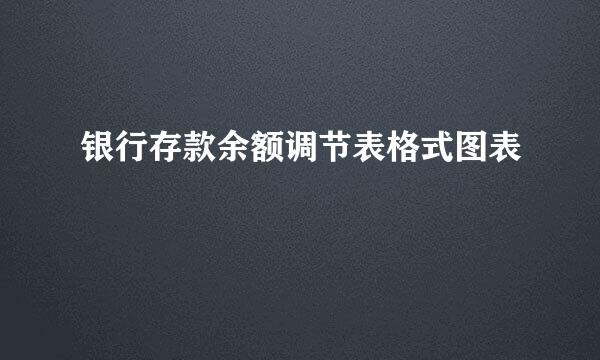 银行存款余额调节表格式图表