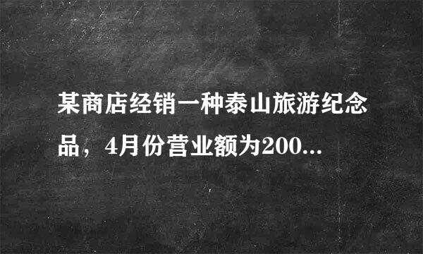 某商店经销一种泰山旅游纪念品，4月份营业额为2000元，为扩大销售量，5月份该商店对这种纪念品打9折销售，