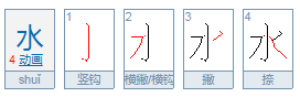 水沝淼淼念什么？是啥意思？