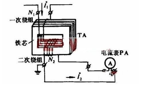 电流互感器的作用和原理